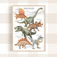 Pip+Phee Jurassic Dinosaur Chart Art Print