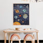Pip+Phee Space Solar System Art Print