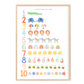 Pip+Phee Clever Cookie Count to 10 Art Print - Bright