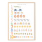 Pip+Phee Clever Cookie Count to 10 Art Print - Dusty Pastel