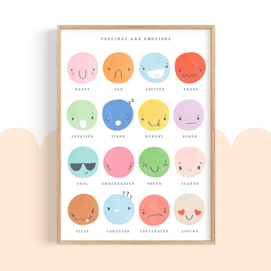 Pip+Phee Clever Cookie Emotions Art Print - Bright