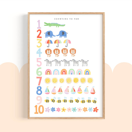 Pip+Phee Clever Cookie Count to 10 Art Print - Bright