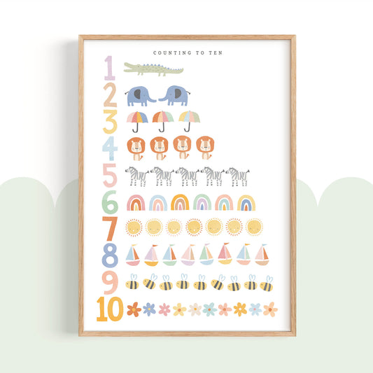 Pip+Phee Clever Cookie Count to 10 Art Print - Dusty Pastel