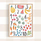 Pip+Phee Fruity Numbers Art Print