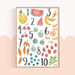 Pip+Phee Fruity Numbers Art Print