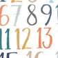 Pip+Phee Watercolour Block Numbers Art Print - Teal Rust