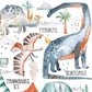 Pip+Phee Dinosaur Chart Watercolour Art Print