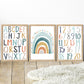 Pip+Phee Watercolour Block Alphabet Art Print - Teal & Rust